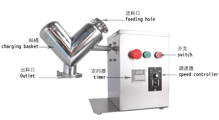 V�͆αۻ�ϙC(j��)V-shaped single-arm mixer